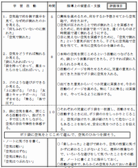 授業指導案