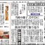 日本教育新聞　平成27年3月9日号